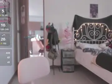 Chaturbate Sex Cam of alone_together_