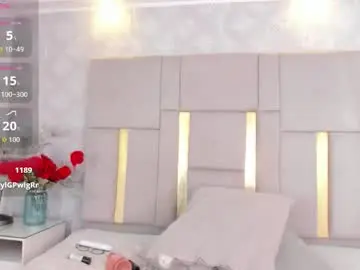 Chaturbate Private Sex Chat of milasaenz1