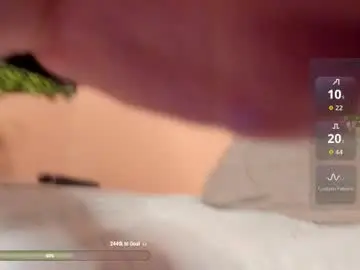 Chaturbate Nude Webcam of mslalune