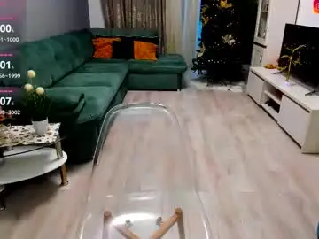 Chaturbate Sex Chat of eveeevian