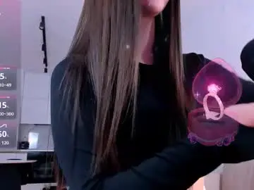 Chaturbate Sex Cam of khloeforever