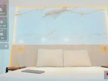 Chaturbate Nude Webcam of susan_elliot