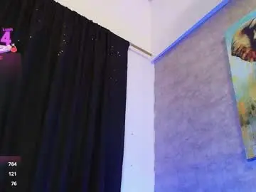 Chaturbate Adult Webcam of alicia__kiss