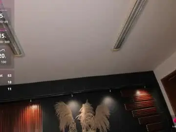 Chaturbate Nude Webcam of isabellaajoness