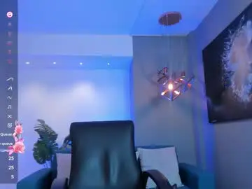 Chaturbate Adult Webcam of isabellaajoness