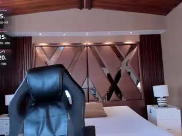 Chaturbate Adult Webcam of isabellaajoness