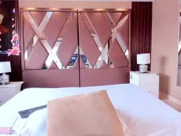 Chaturbate Free Live Porn of isabellaajoness