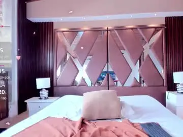 Chaturbate Live Sex of isabellaajoness