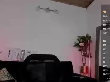 Chaturbate Watch Live Sex Cams of _tyler_joness