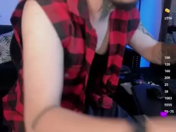 Chaturbate Live Porn of _tyler_joness