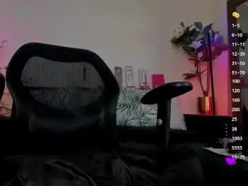 Chaturbate Free Live Porn of _tyler_joness