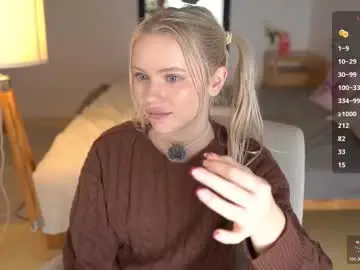 aleksalore from chaturbate