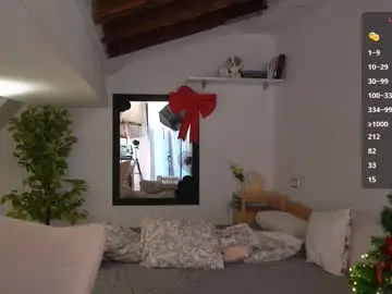 aleksalore from chaturbate