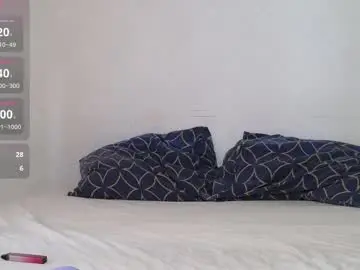 Chaturbate Private Sex Chat of barbie_blame