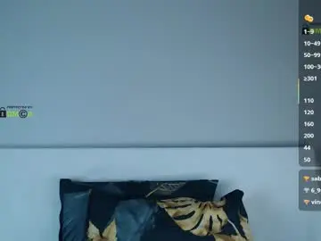 Chaturbate Nude Webcam of dia8