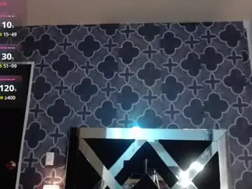 Chaturbate Live Porn of adele_cruzz