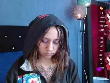 Chaturbate Adult Video Chat of afroditaunu