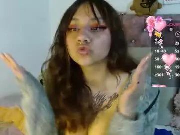 Chaturbate Nude Webcam of afroditaunu