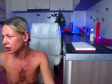 Chaturbate Adult Webcams of nally_ferrari