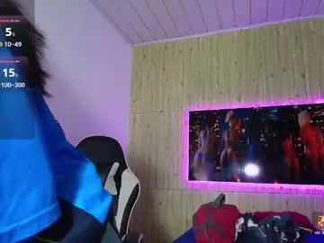 Chaturbate Best Webcam of miss_sparkle666