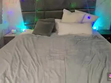 Chaturbate Nude Webcam of amy__wood