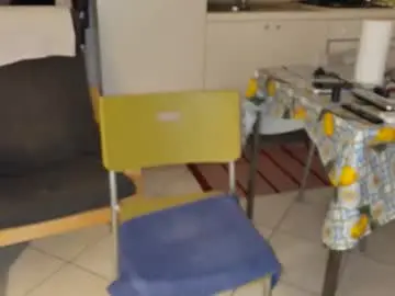 Chaturbate Live Sex of androx77