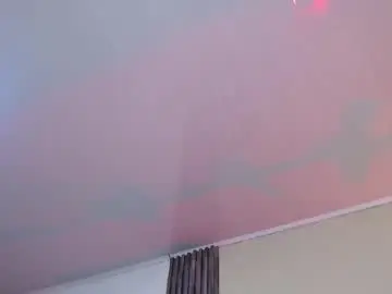 Chaturbate Sex Chat of doll4anall