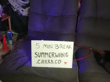 Chaturbate Best Webcam of summerwing