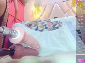 Chaturbate Adult Webcams of alejandra_martinss