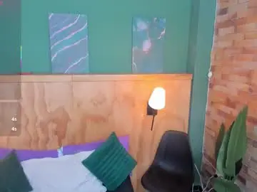 Chaturbate Private Sex Chat of aliceandsia