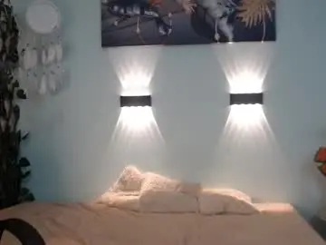 Chaturbate Private Sex Chat of nathanclay