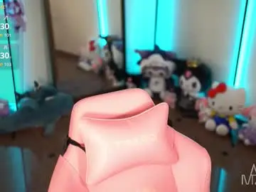 Chaturbate Best Webcam of annie_may_may