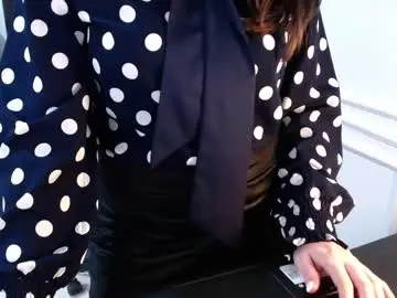 Chaturbate Sex Cam of eduard_amun