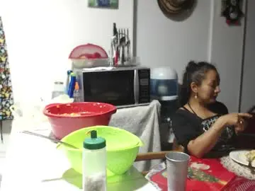 Chaturbate Adult Webcams of kawit1