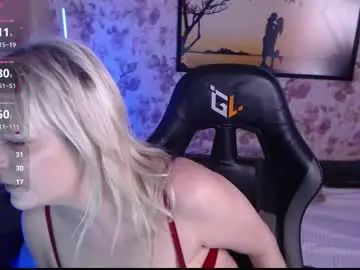 sandrawoolf from chaturbate