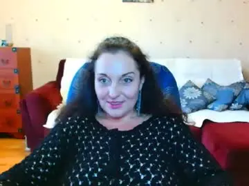 Chaturbate Sex Chat of alice3694