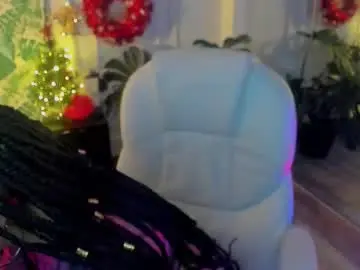 Chaturbate Sex Cam of cute_hollywood