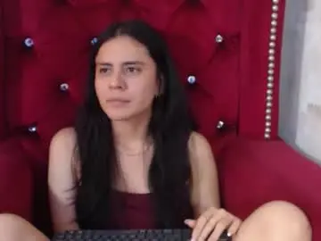 Chaturbate Free Porn Cam of honeybuu_