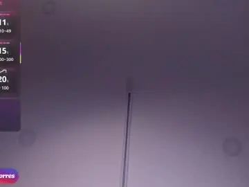 Chaturbate Live Porn of miatorres4