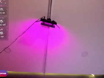 Chaturbate Adult Webcam of miatorres4