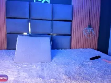 Chaturbate Nude Webcam of miatorres4