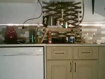 Chaturbate Best Webcam of shirogane2004