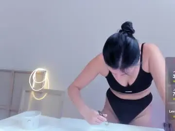 Chaturbate Private Sex Chat of ava_athena