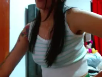 sexmilkdirty from chaturbate