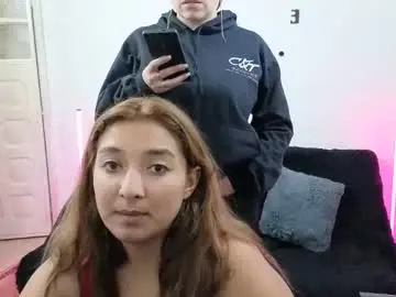 Chaturbate Adult Webcams of emilyriskhot