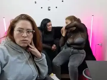 Chaturbate Private Sex Chat of emilyriskhot