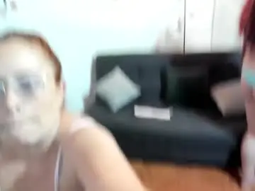 Chaturbate Sex Cam of emilyriskhot