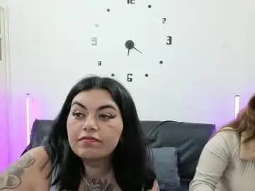 Chaturbate Live Sex of emilyriskhot