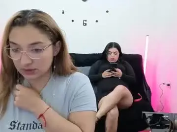 Chaturbate Best Webcam of emilyriskhot