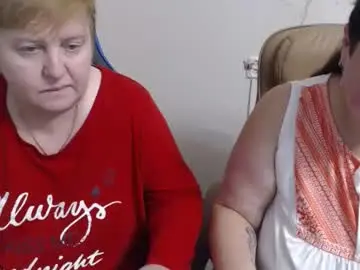 Chaturbate Free Porn Cam of hotfiremommy